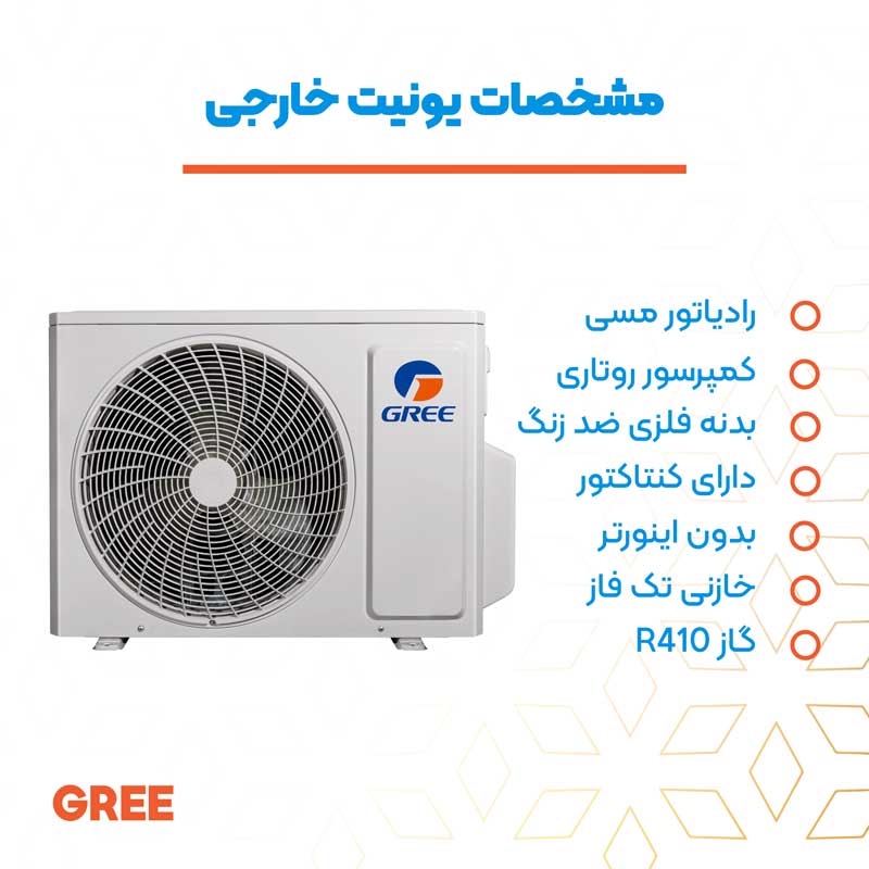 کولر گازی گری 18000 اینورتر مدل GWH H18H1